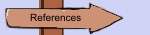 References