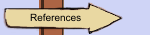 References